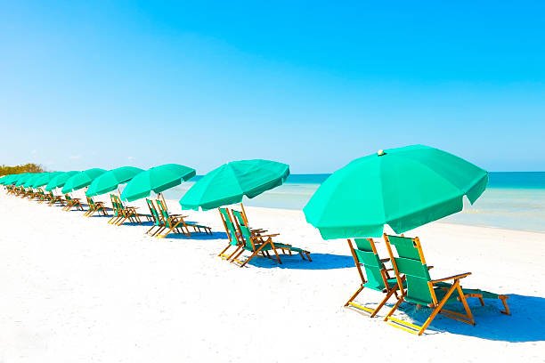 Beach Destinations